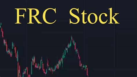 frc stock price|FRC: First Republic Bank/CA Stock Price Quote